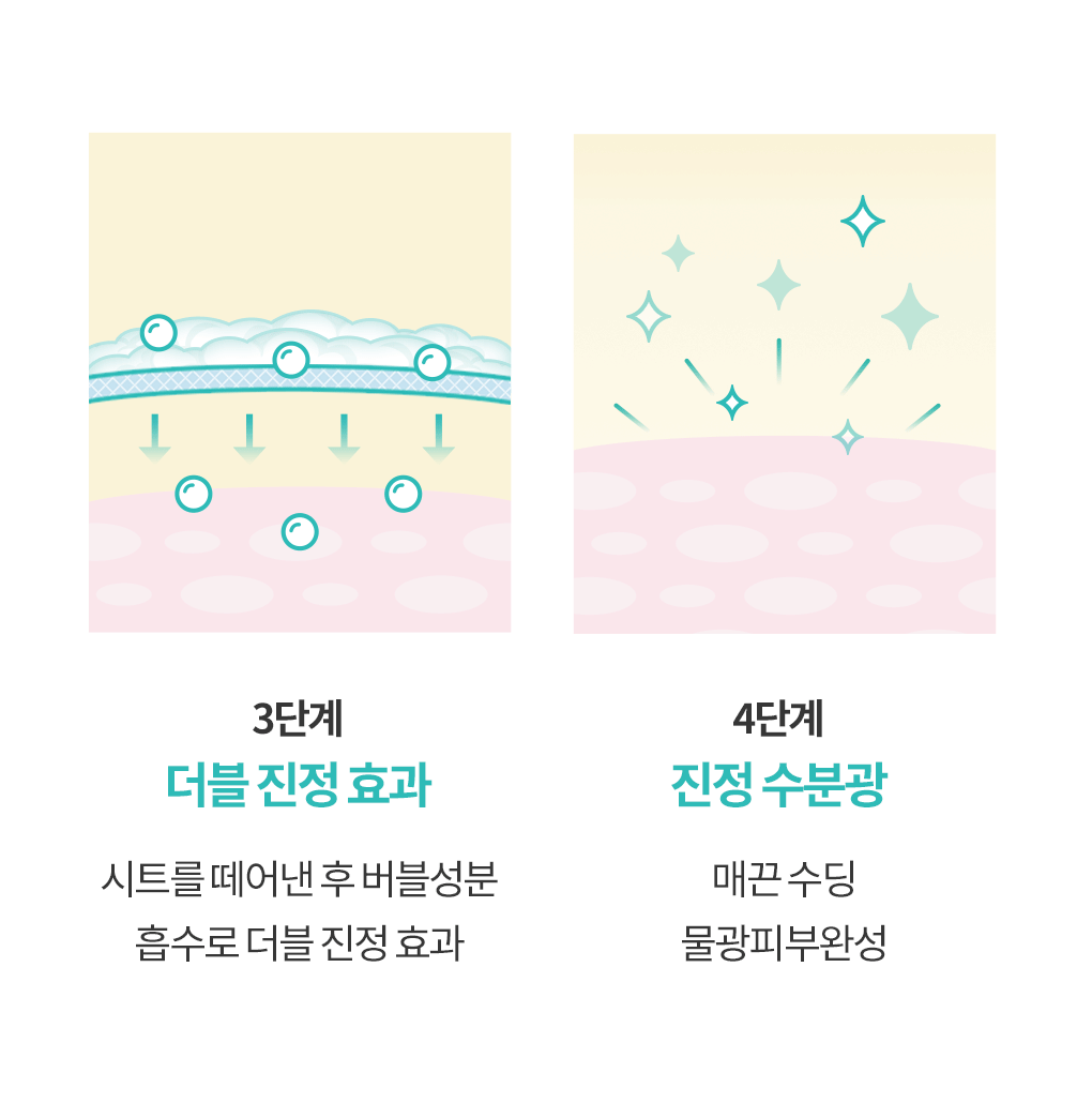 mediheal soothing bubble tox serum mask (18ml x 10ea) d03.gif