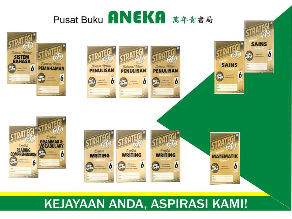 BUKU LATIHAN STRATEGI A+ TAHUN 6 (2020) – aneka.my