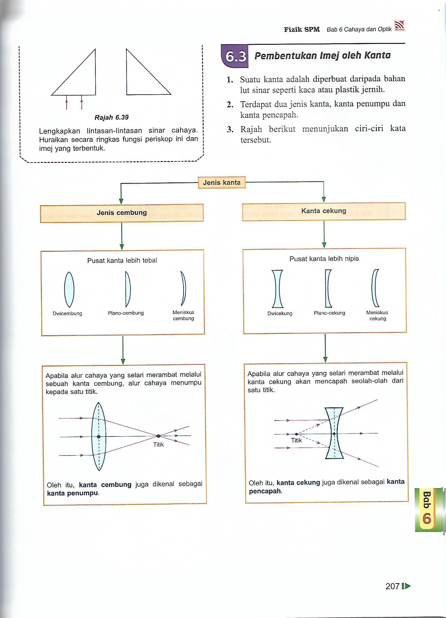 Jawapan Buku Teks Fizik Tingkatan 4 Kssm Anyflip