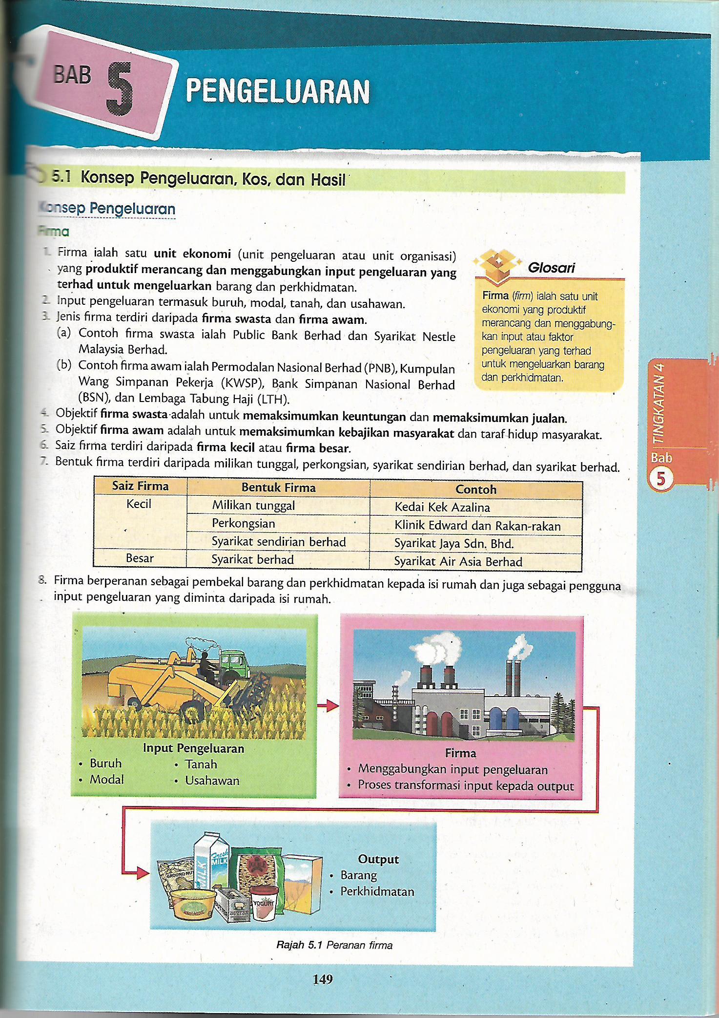 Buku Rujukan Biologi Tingkatan 4 Sasbadi / Buku Teks Biologi Tingkatan