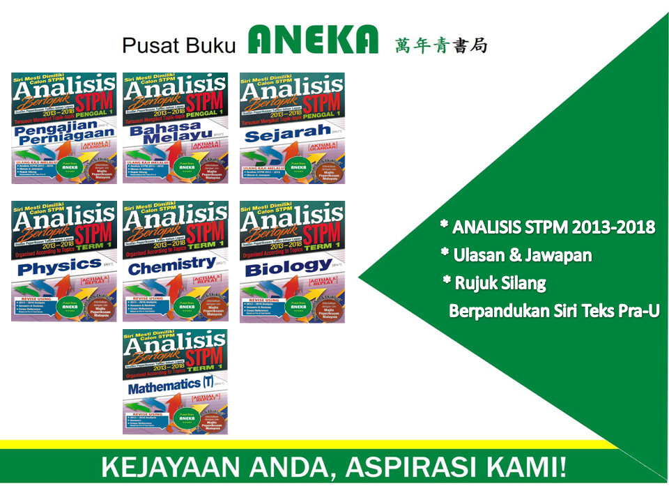 {ANEKA} Past Year :Analisis Bertopik STPM 2013-2018 {ANEKA} Past Year :Analisis Bertopik STPM 2013-2018