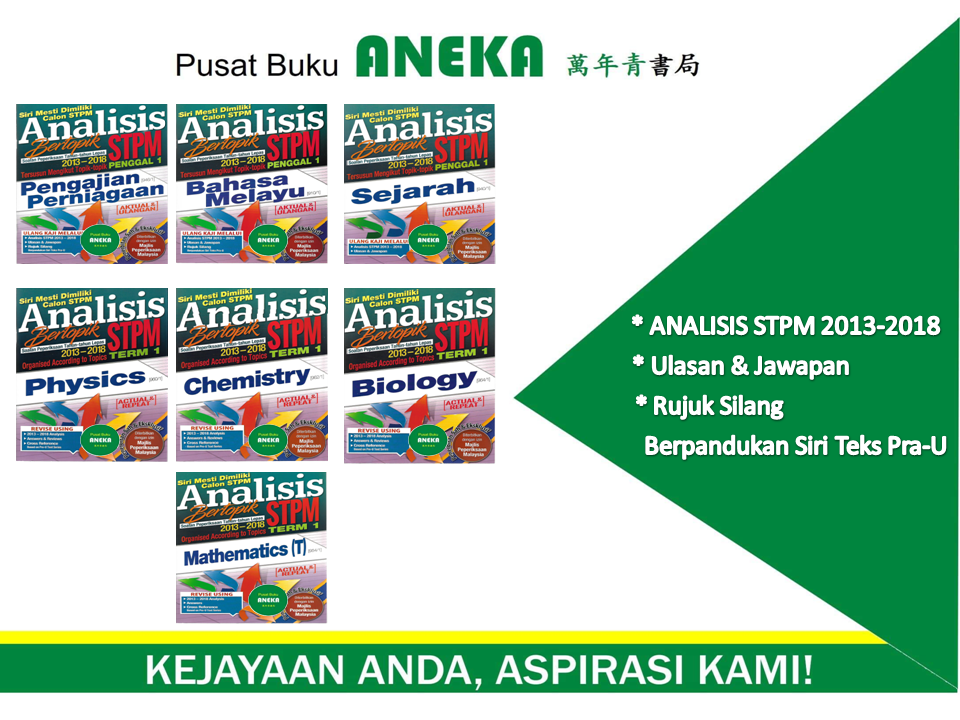 {ANEKA} Past Year :Analisis Bertopik STPM 2013-2018 