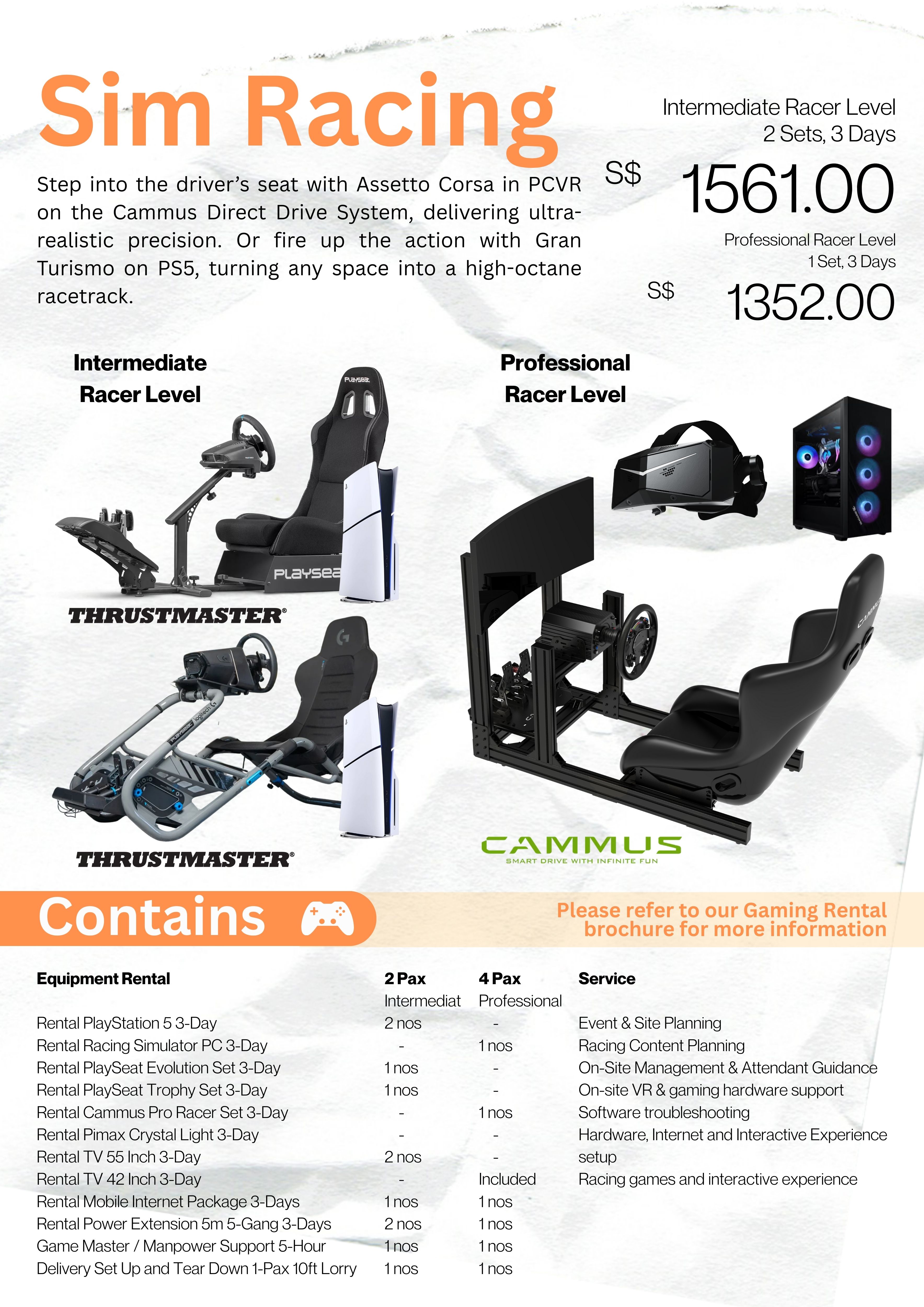 ArchWizard Evnet Hosting and Equipment Rental Menu (13)