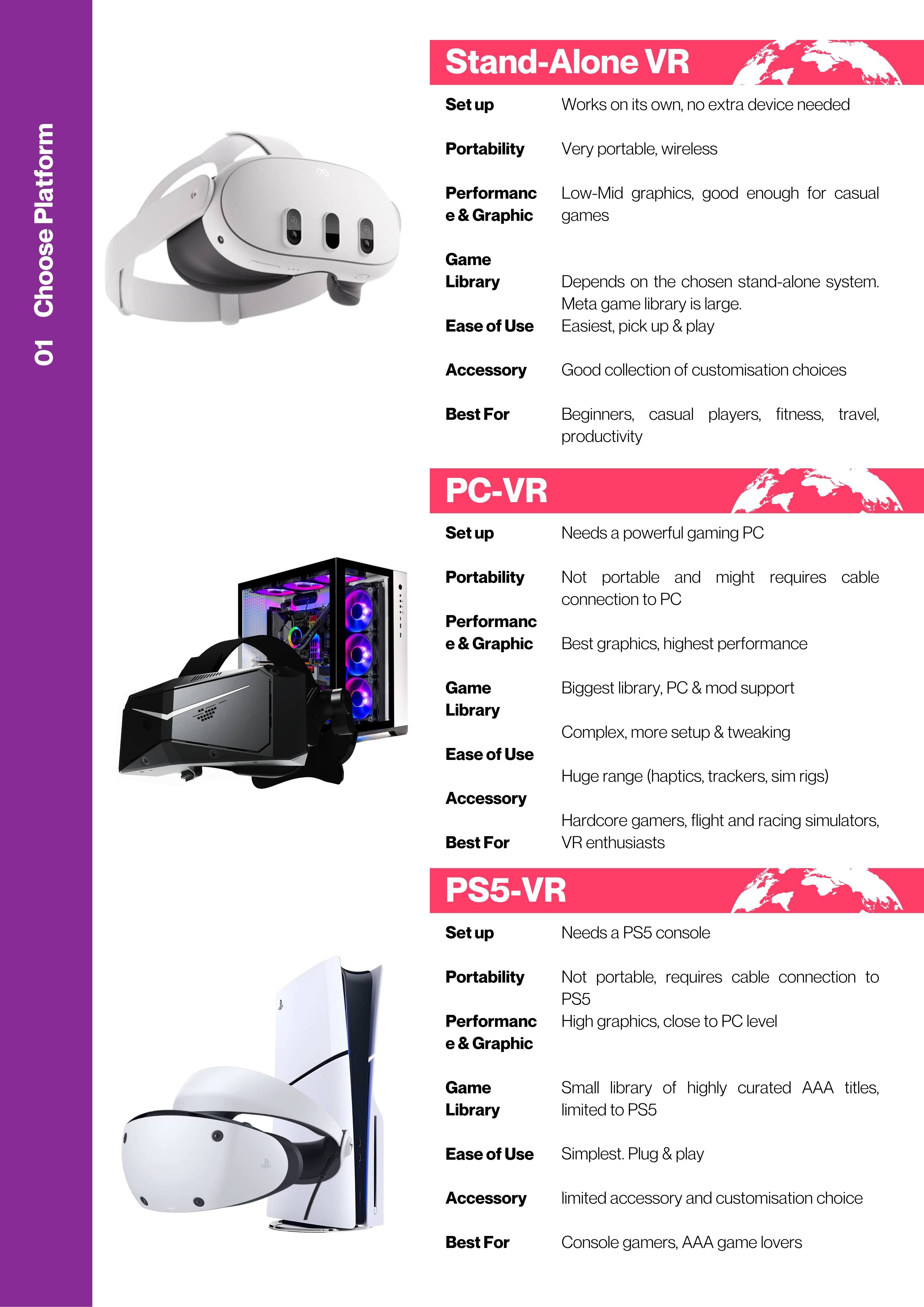 ArchWizard VR Virtual Reality In Store Menu Purchase Guide (2)