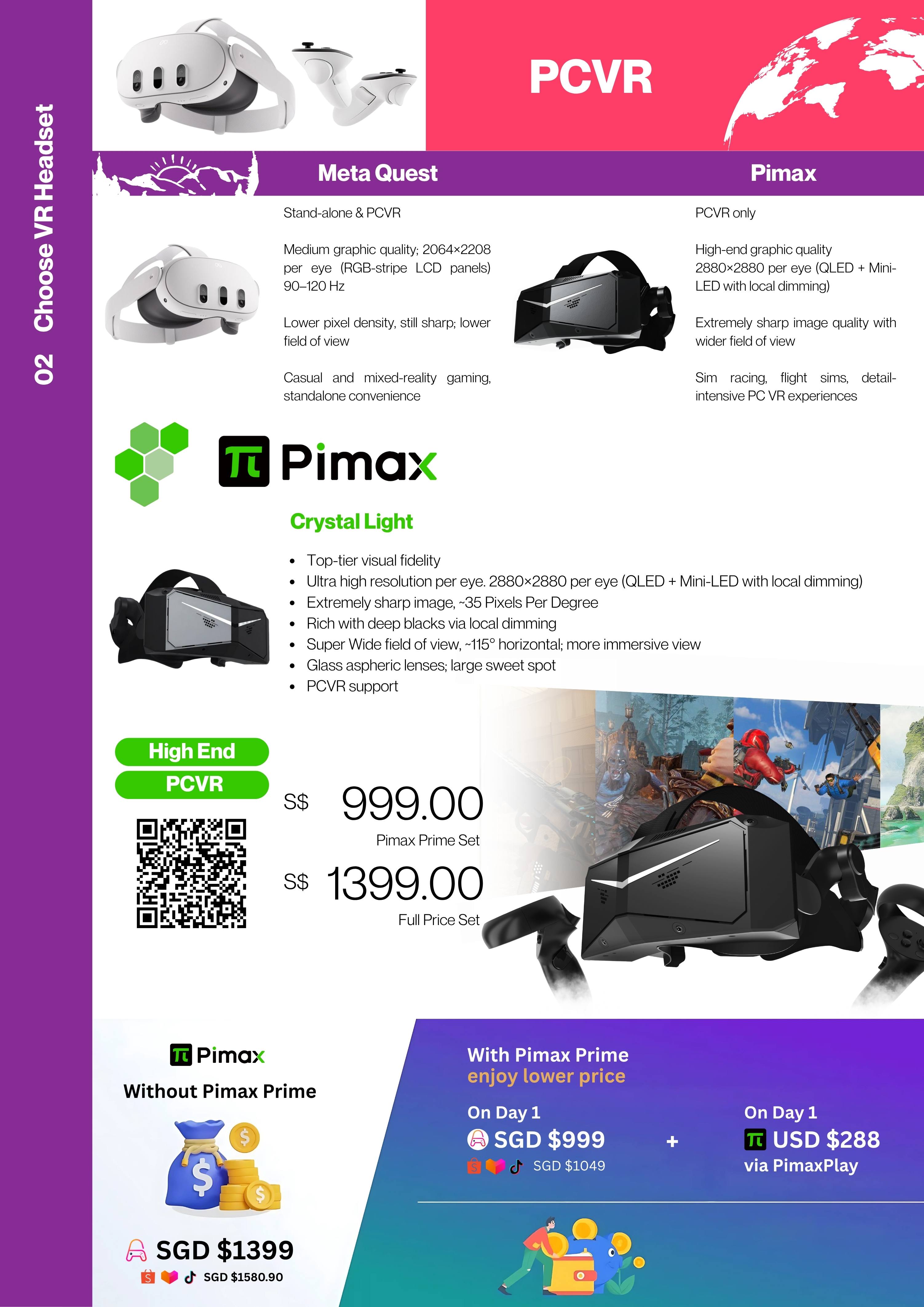 ArchWizard VR Virtual Reality In Store Menu Purchase Guide (4)