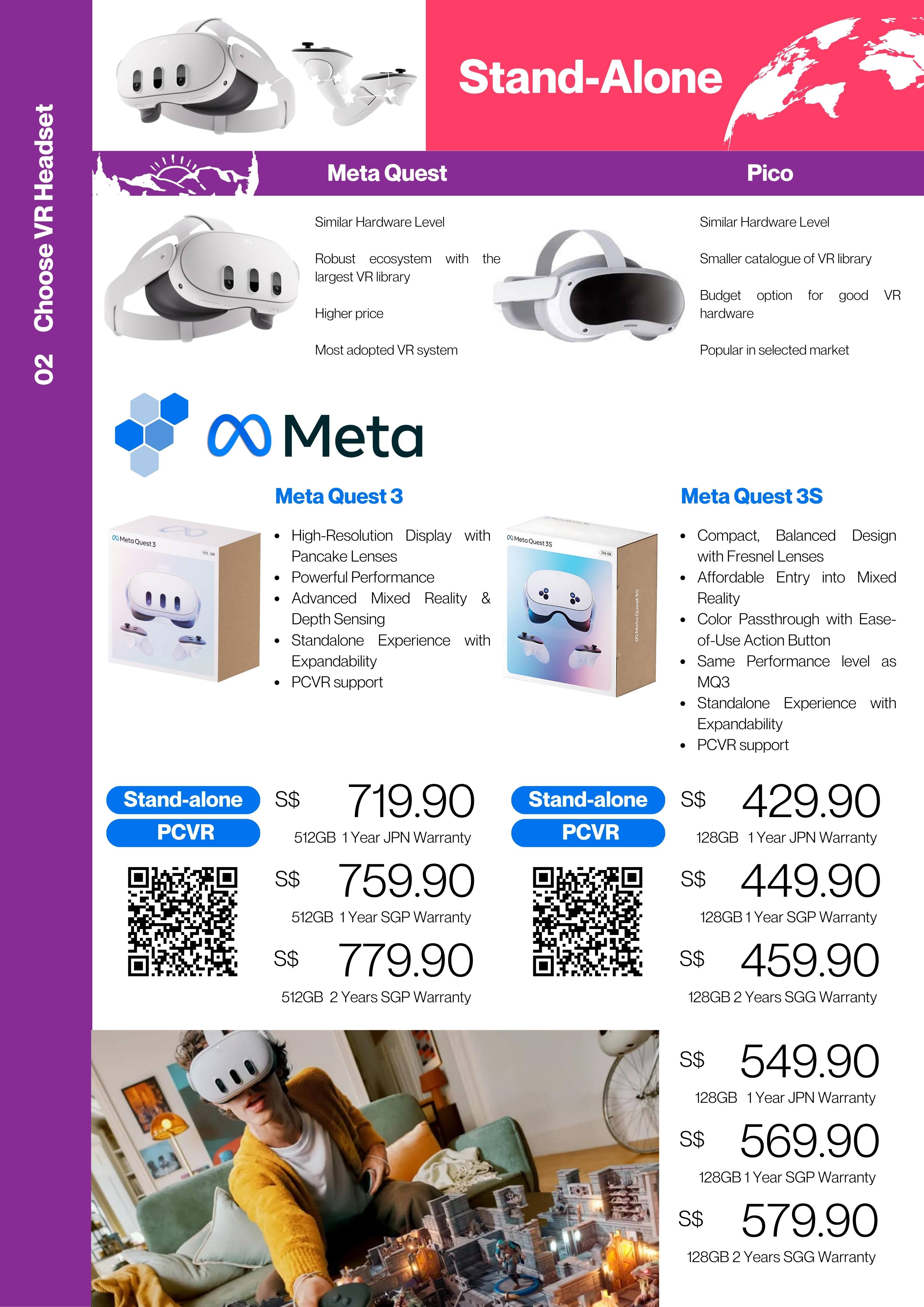 ArchWizard VR Virtual Reality In Store Menu Purchase Guide (3)