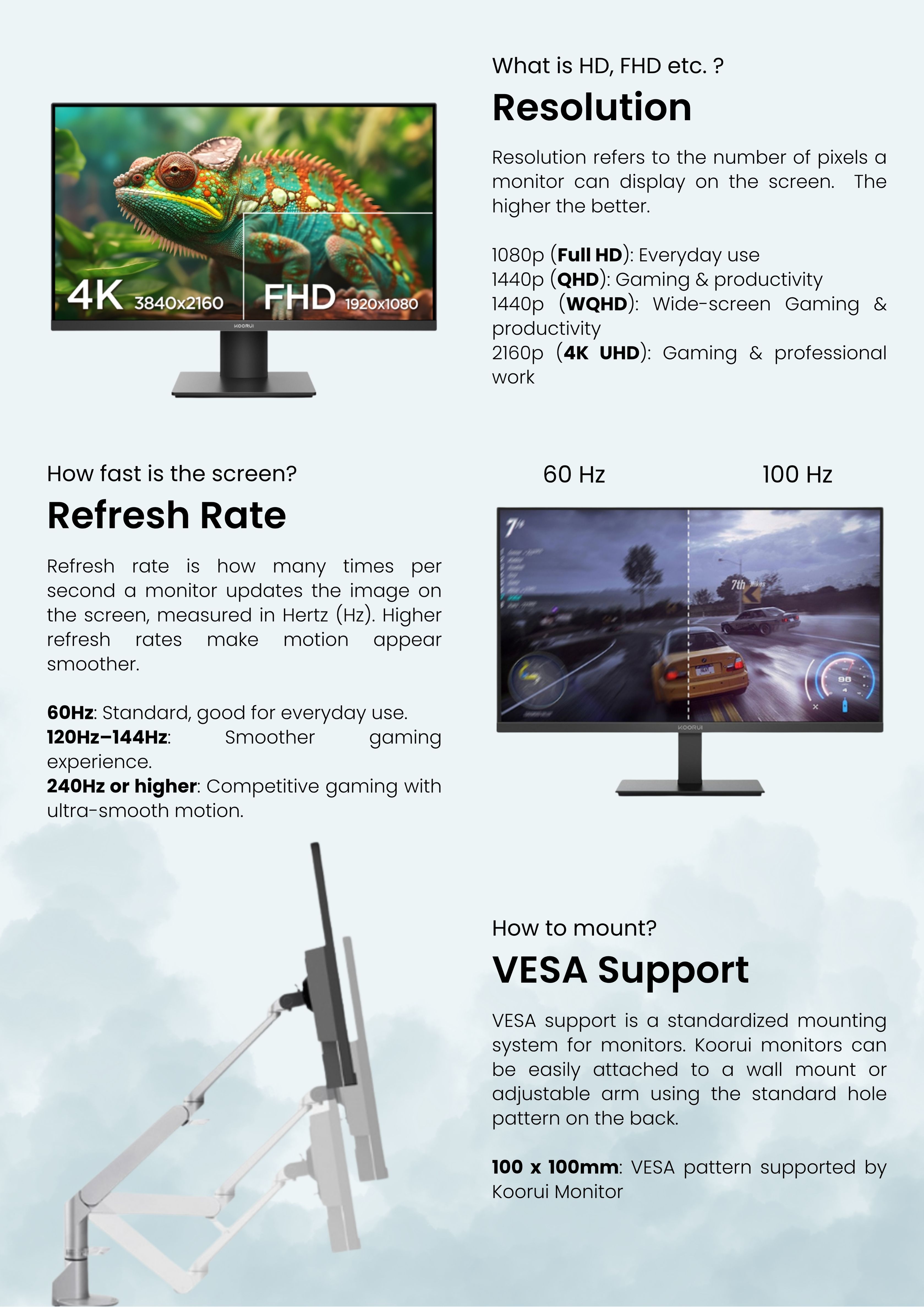 ArchWizard In Store Menu - Koorui Monitors (4)