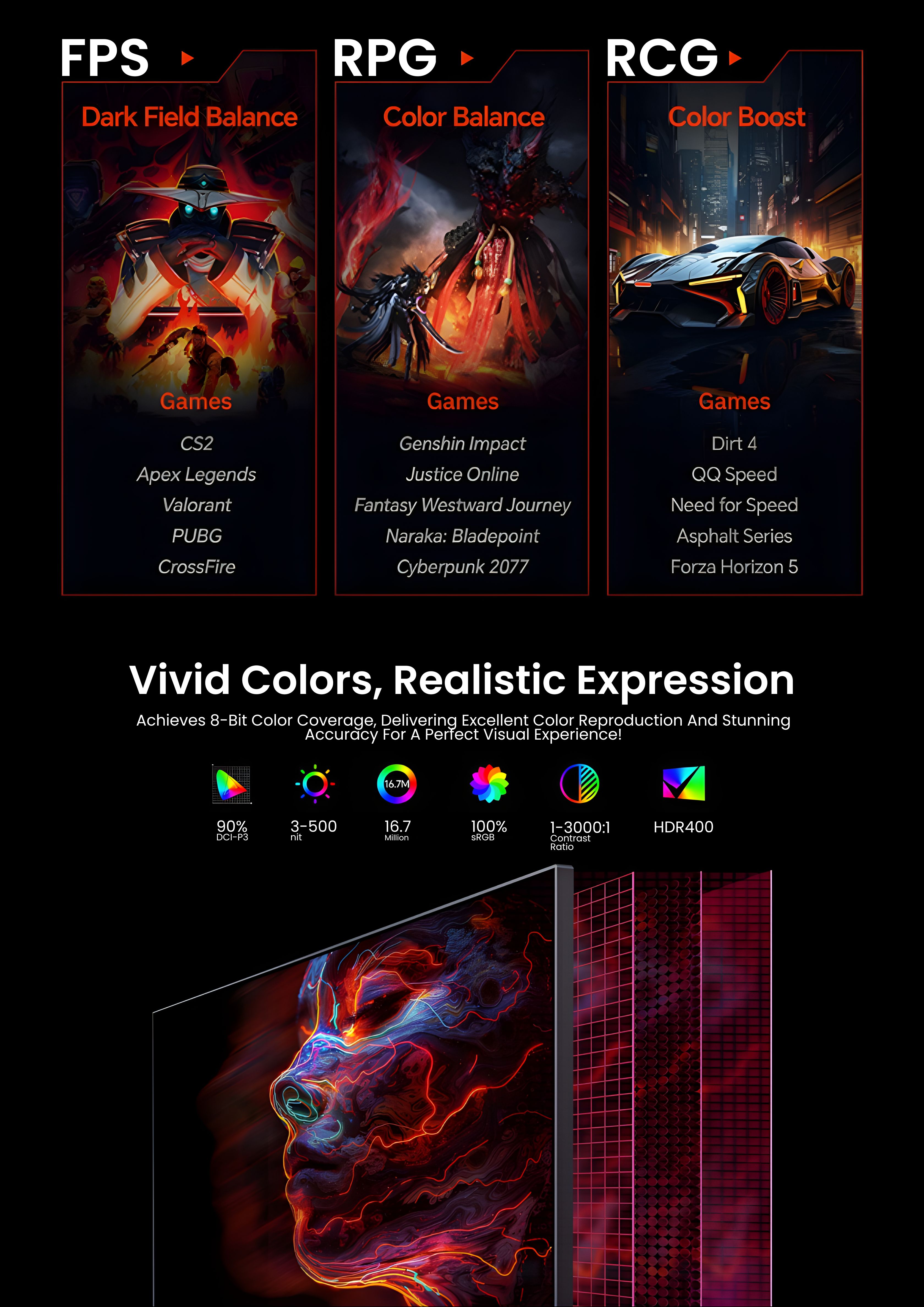 ArchWizard In Store Menu - Koorui Monitors (7)