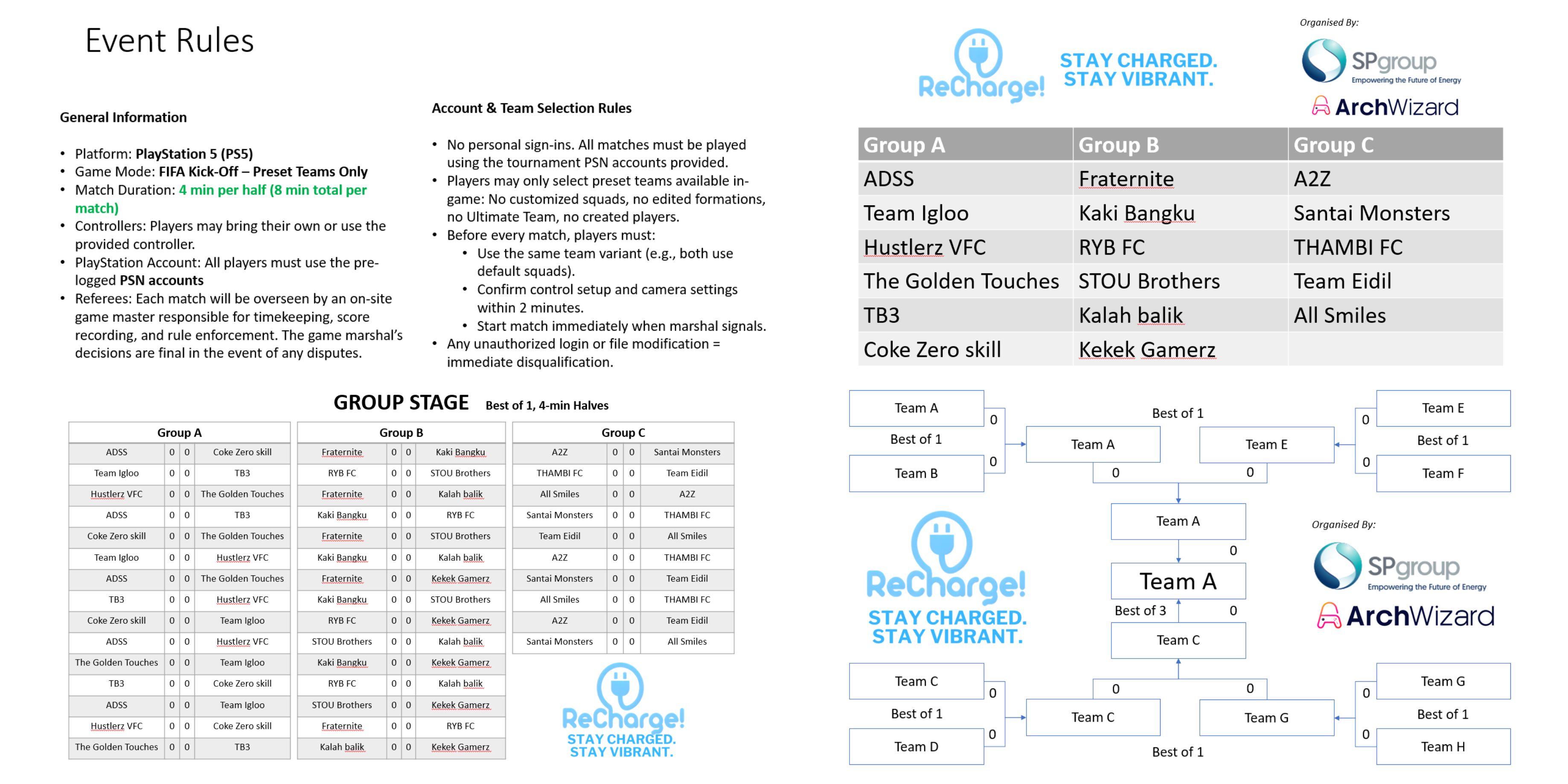 20251026 SP Recharge! FC25 Tournament - PS5 FC25 (4)