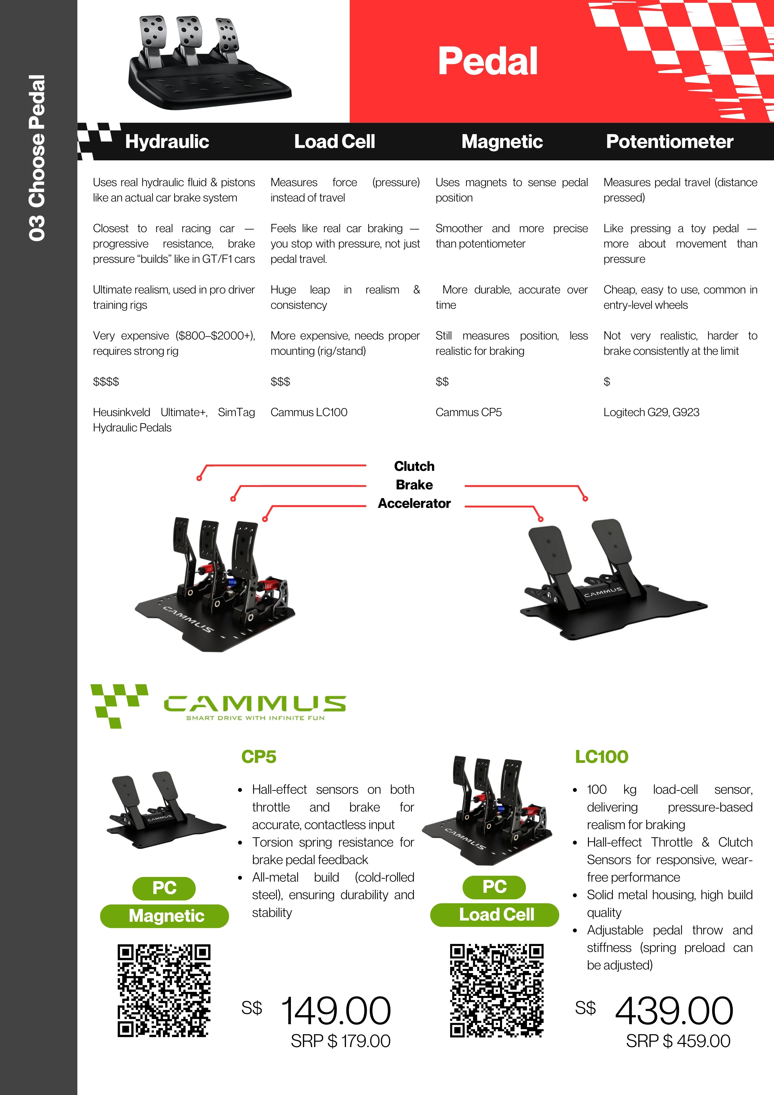 ArchWizard Racing Simulator Menu (12)
