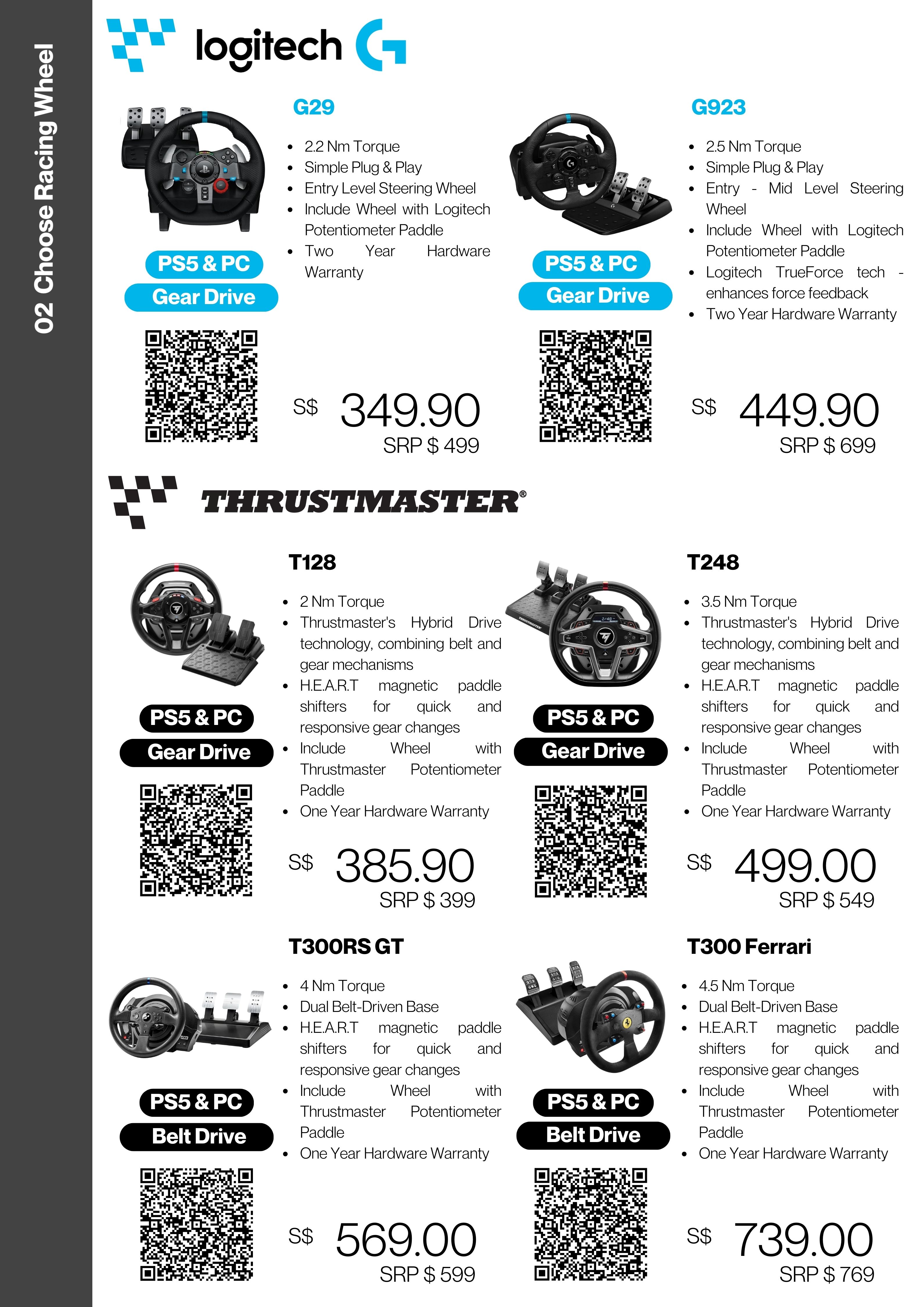 ArchWizard Racing Simulator Menu (11)