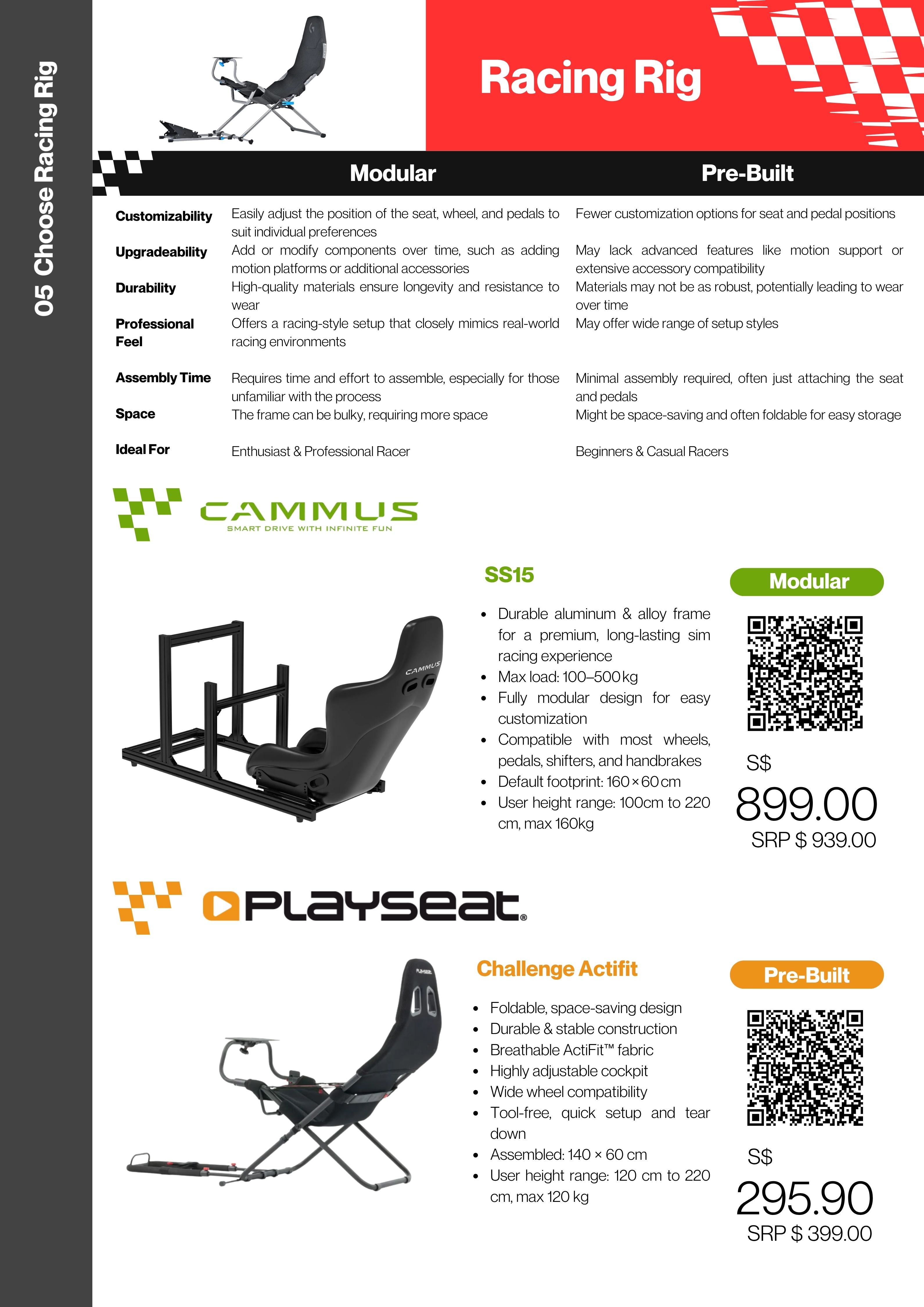 ArchWizard Racing Simulator Purchase Guide Menu (12)