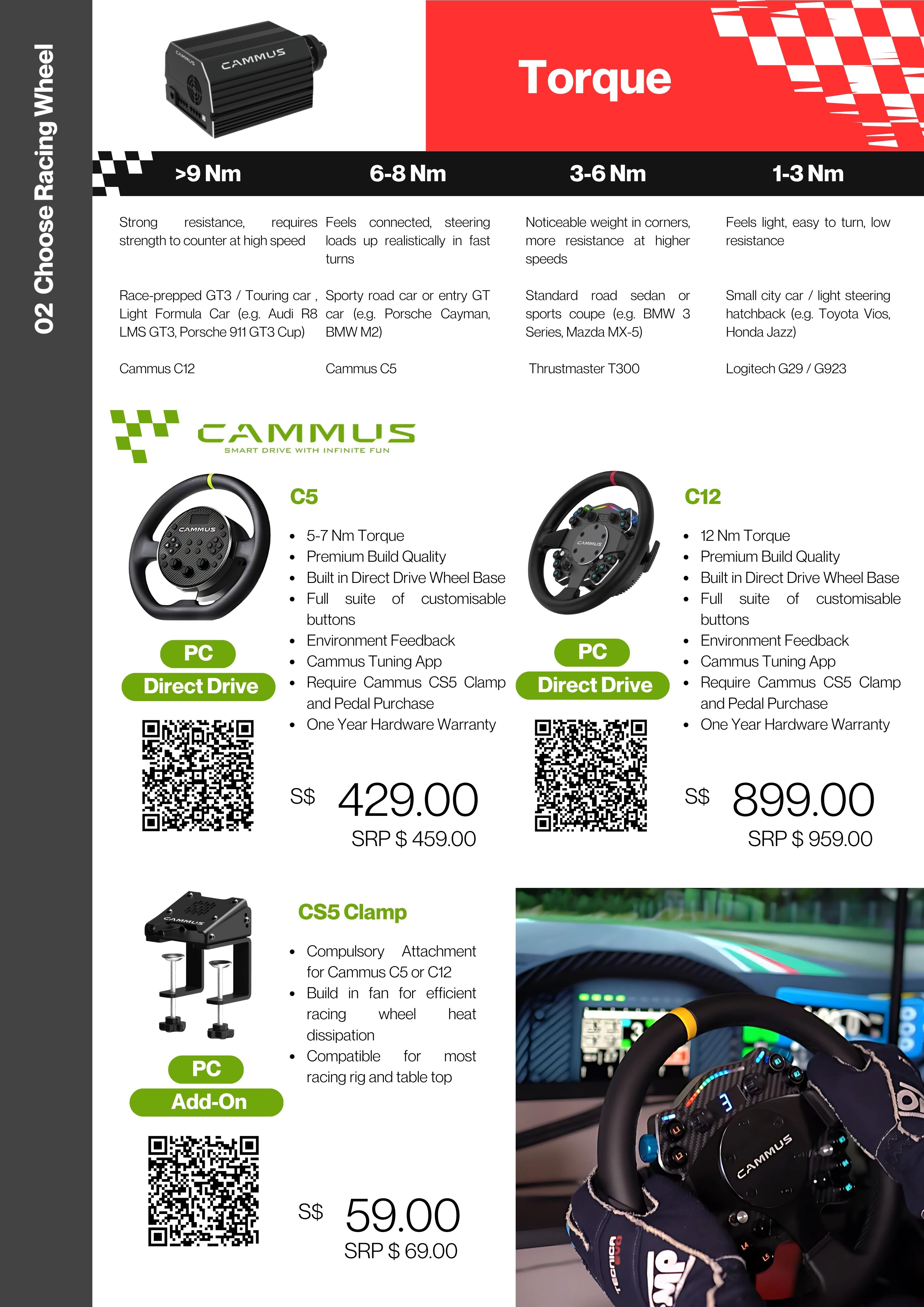 ArchWizard Racing Simulator Purchase Guide Menu (4)