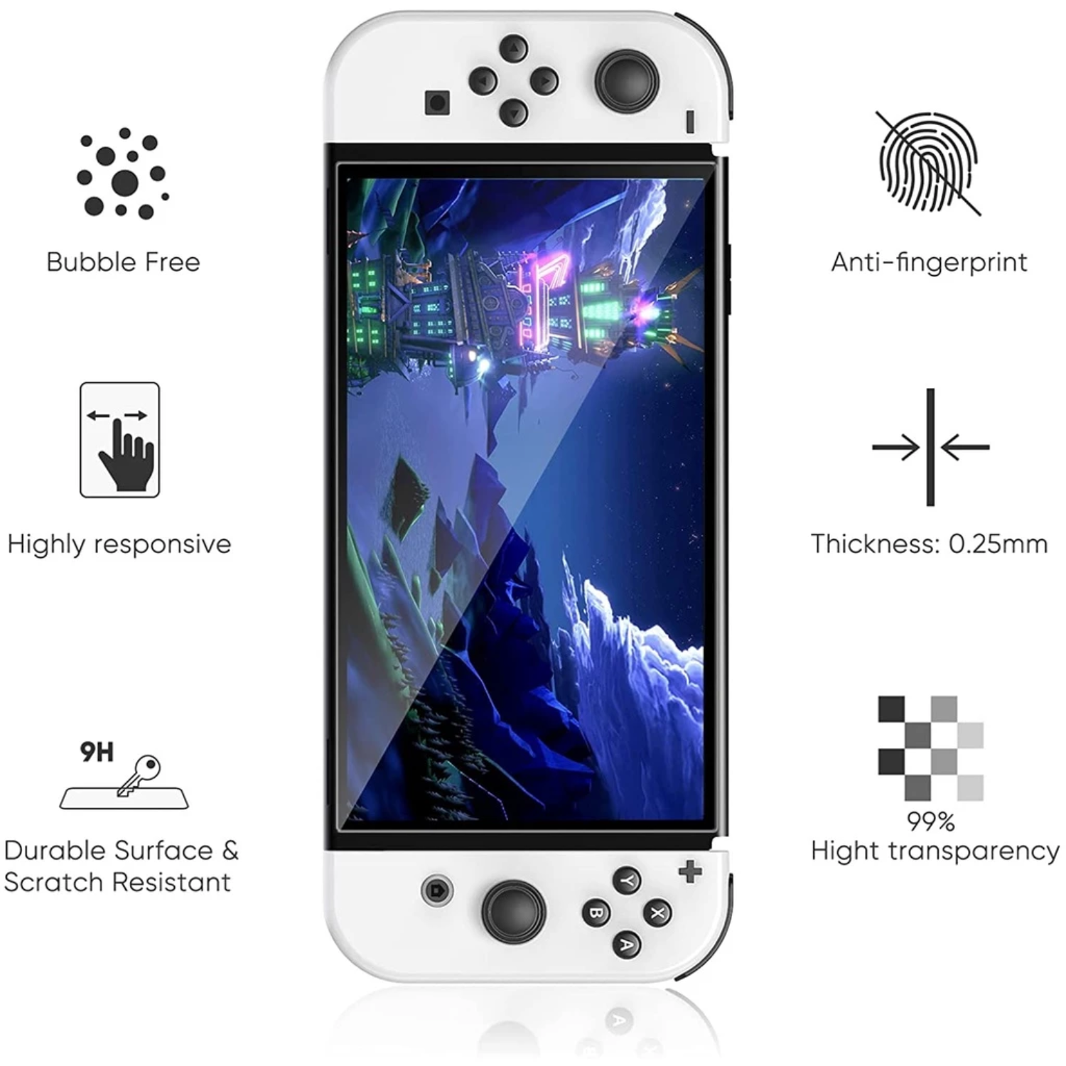 Corvus Knight Tempered Glass Screen Protector 1 for NS1 OLED (Nintendo ( (4)