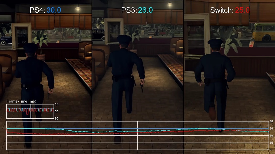 Nintendo Switch-LA Noire-gameplay 7