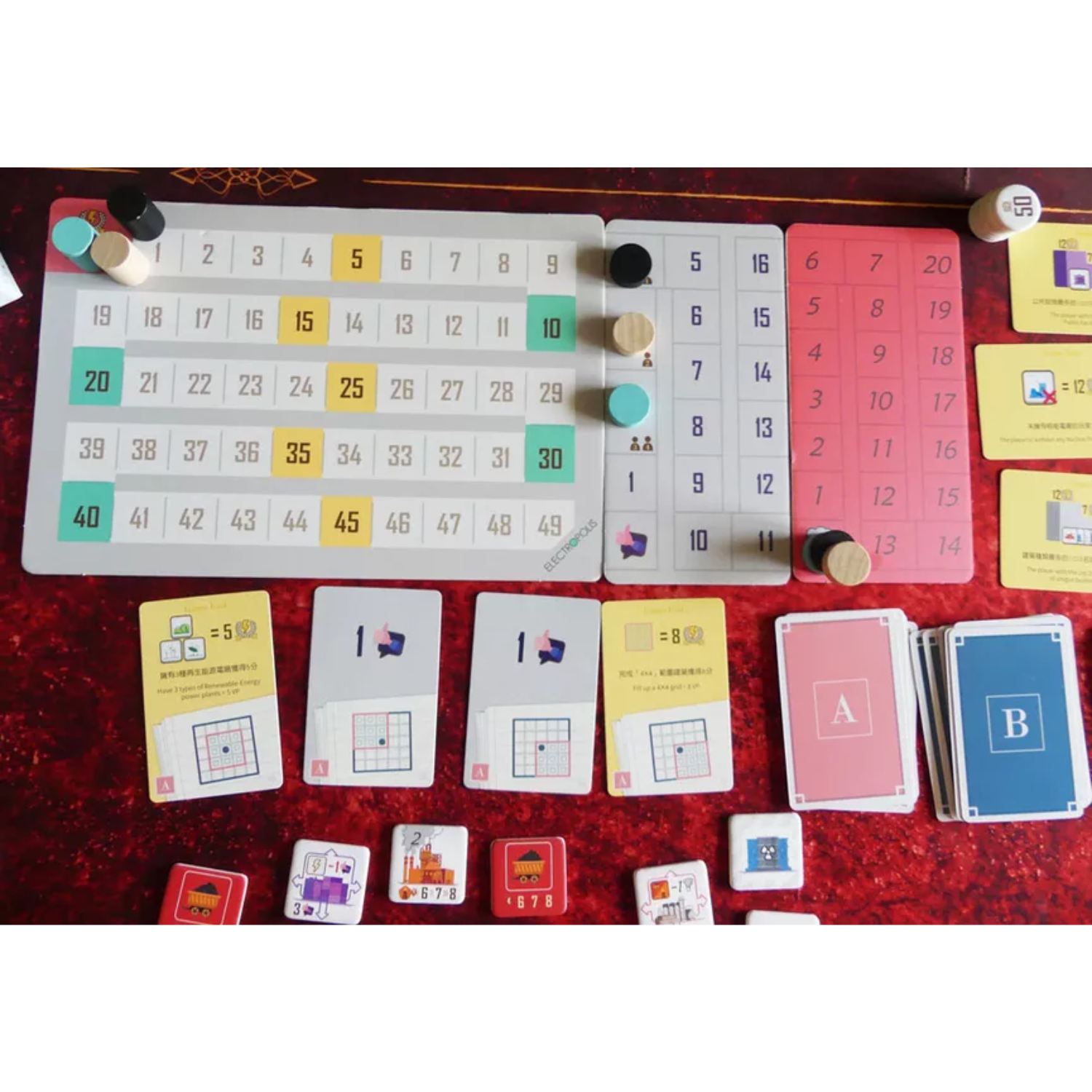 Rental Electropolis (Boardgame) (4)