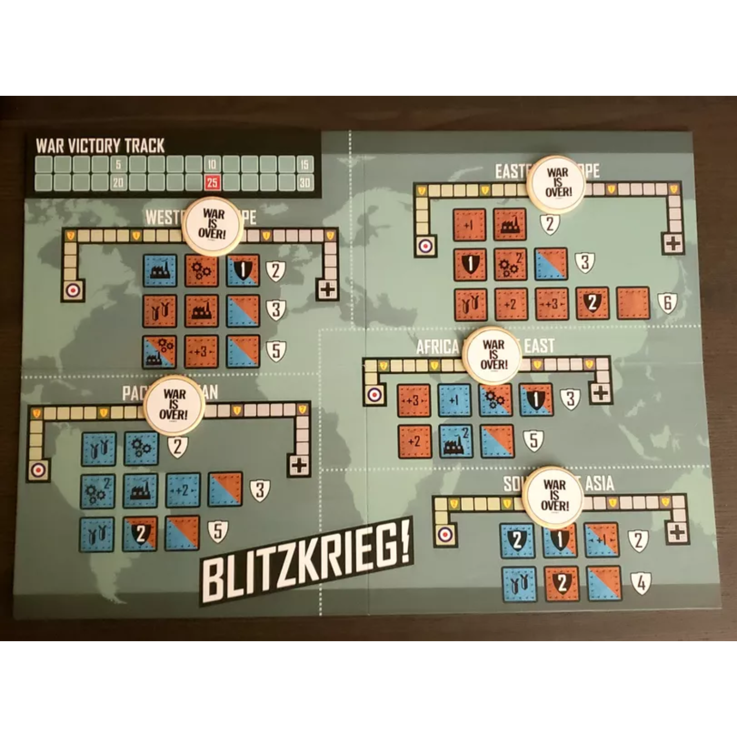 Archwizard Boardgame Rental Blitzkrieg! World War Two in 20 Minutes (5)