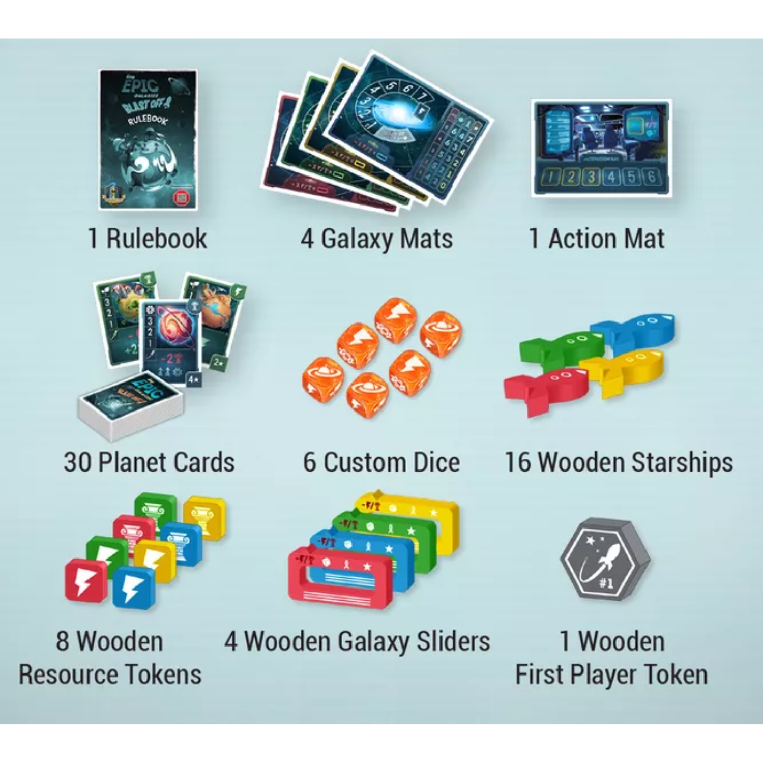 Archwizard Boardgame Rental Tiny Epic Galaxies Blast Off (5)