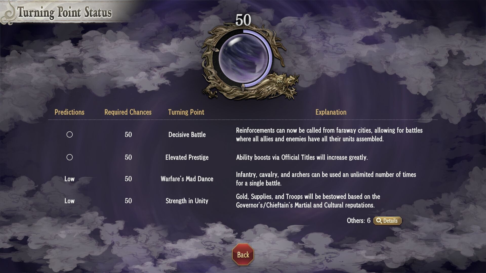 Romance of the Three Kingdoms 8 Remake Destiny and Strategy Expansion Pack (2)