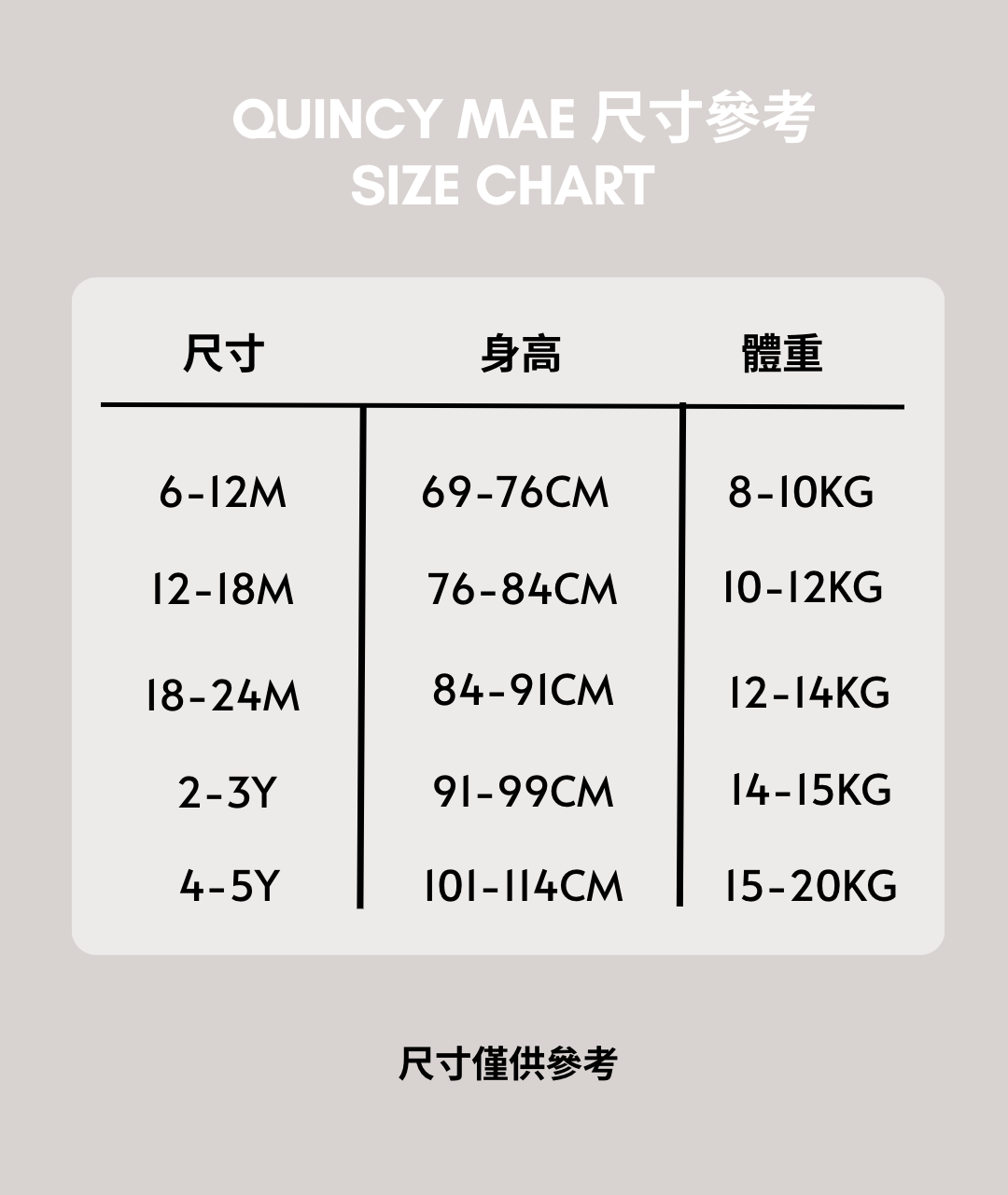 quincymae_size