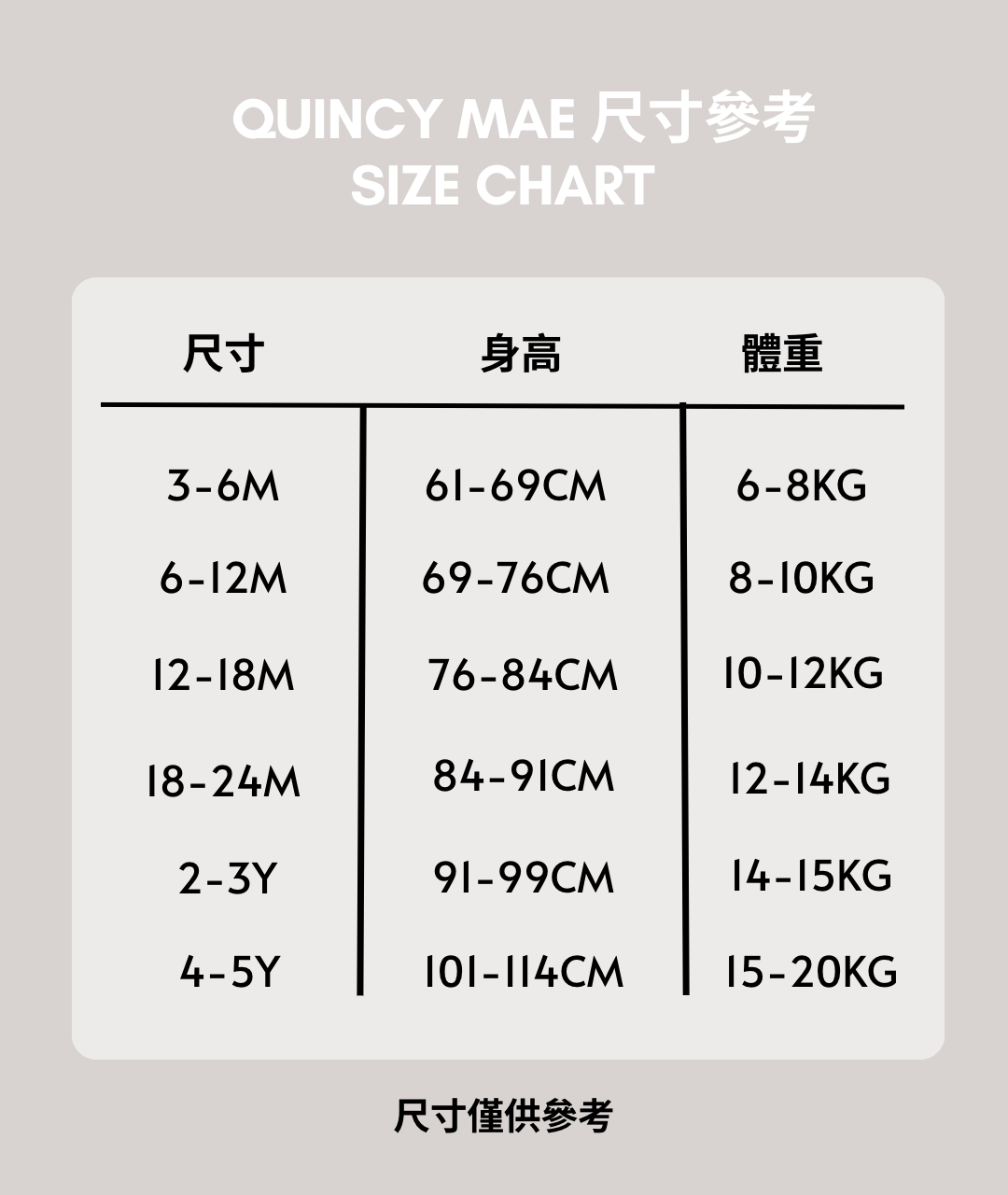 quincymae_size