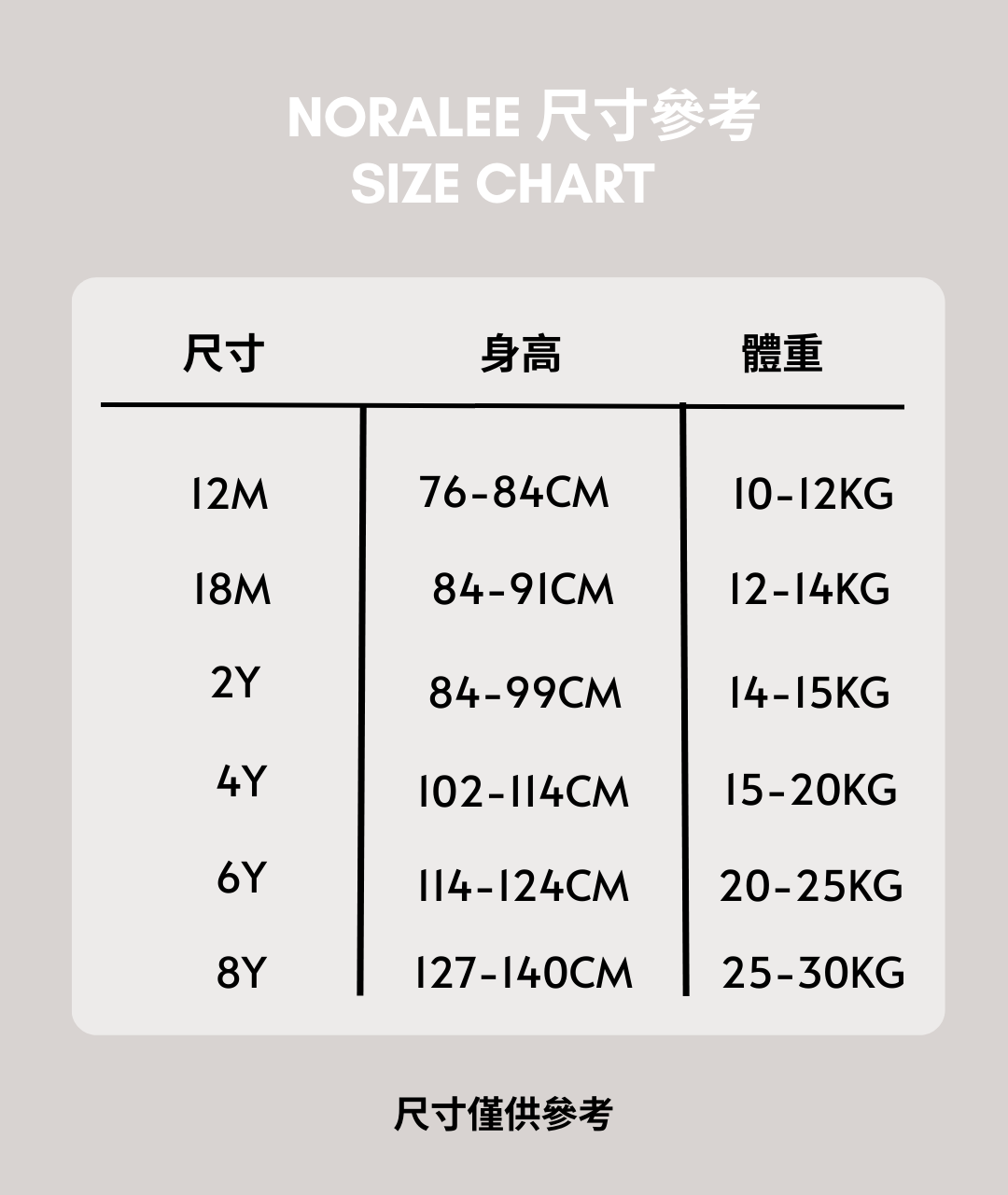 noralee size