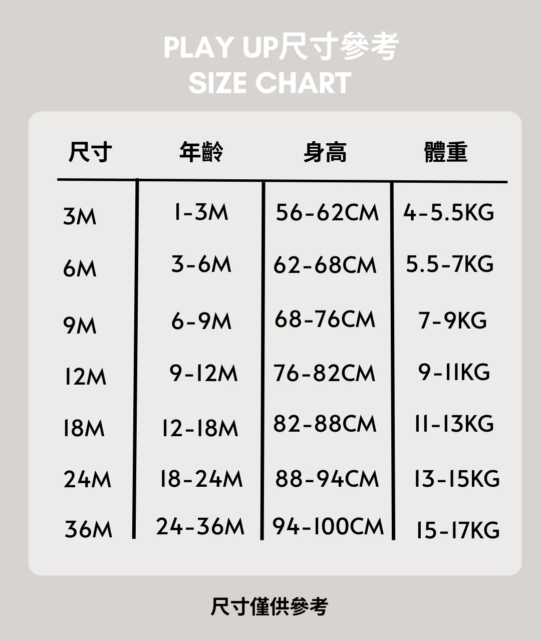 playup_size