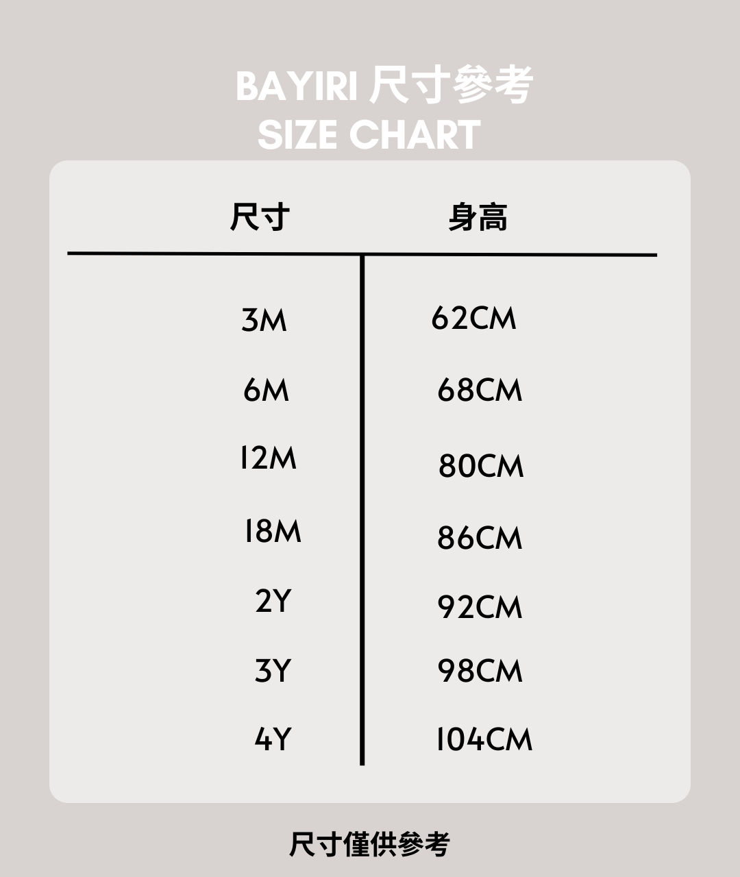 尺寸-1