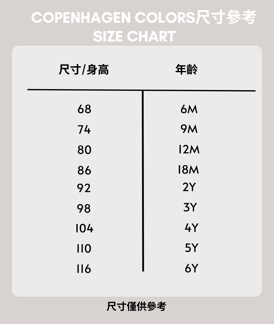 cc_size