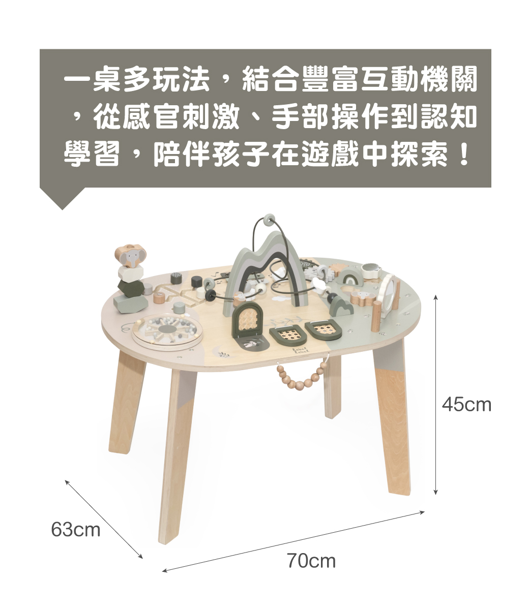 Description-ActivityTable-4