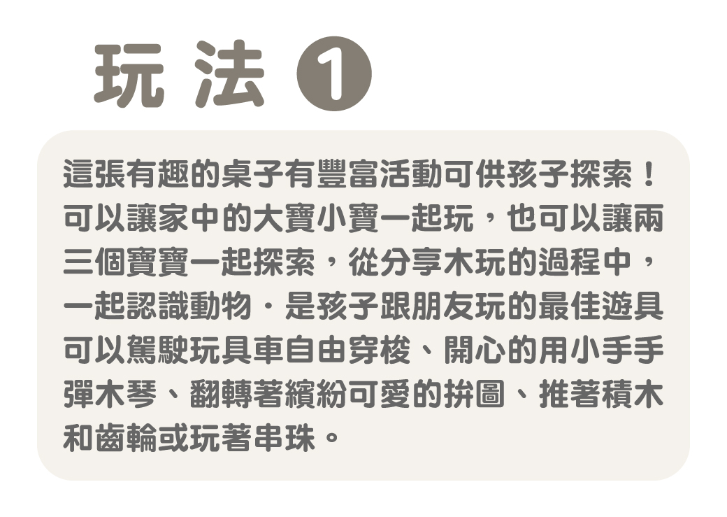 Description-ActivityTable-6
