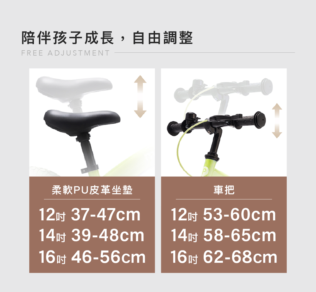 QPlay Miniby_08-調整