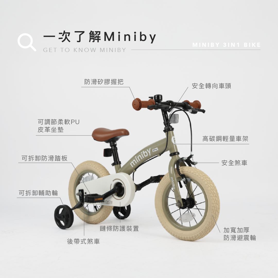 QPlay Miniby_03-一次了解