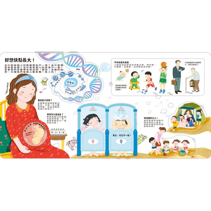 身體內頁1