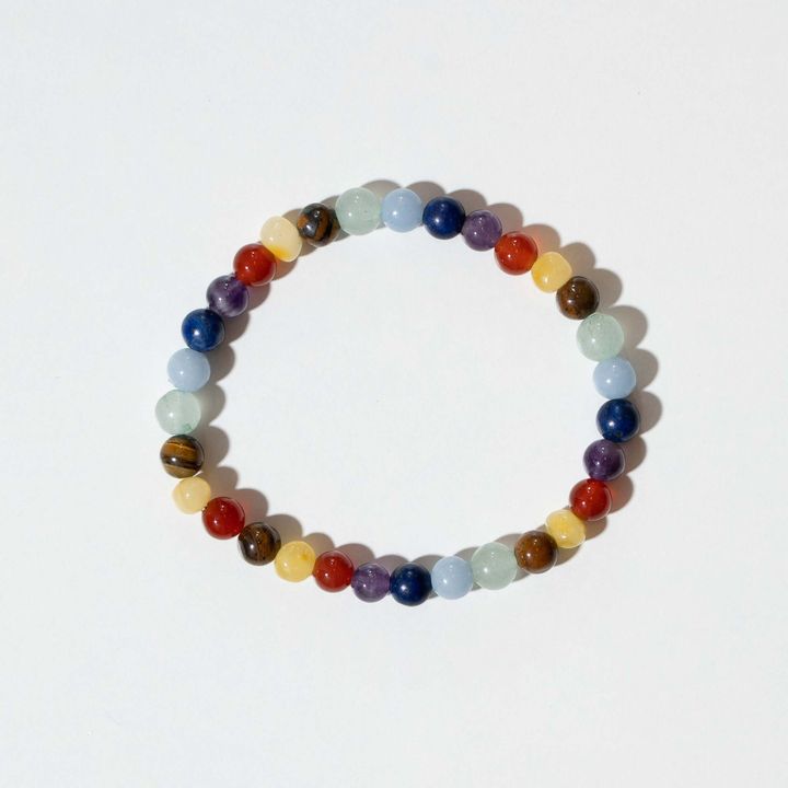 Chakra