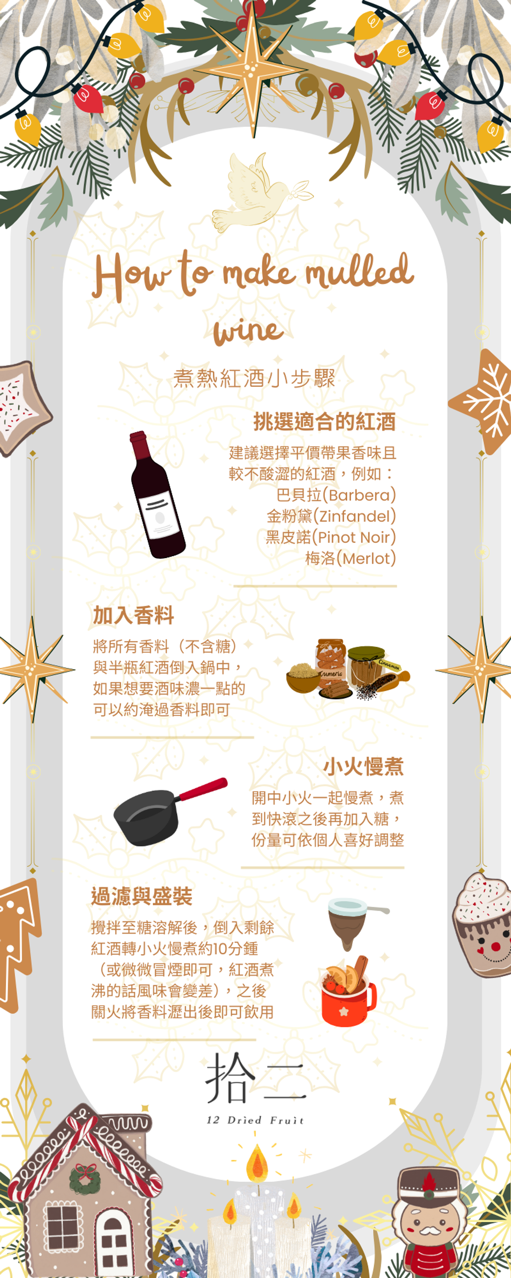 紅酒香料包煮法_2025