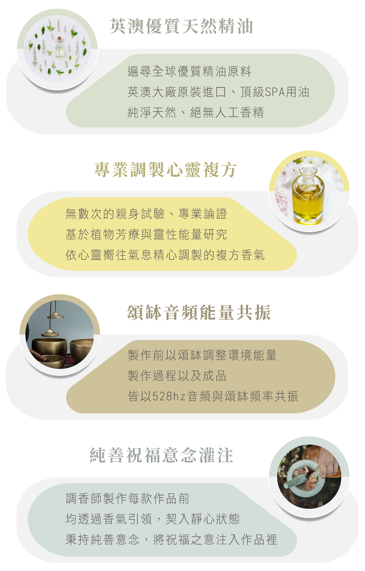 1-製香之道
