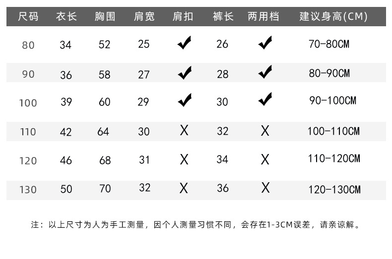Size Reference