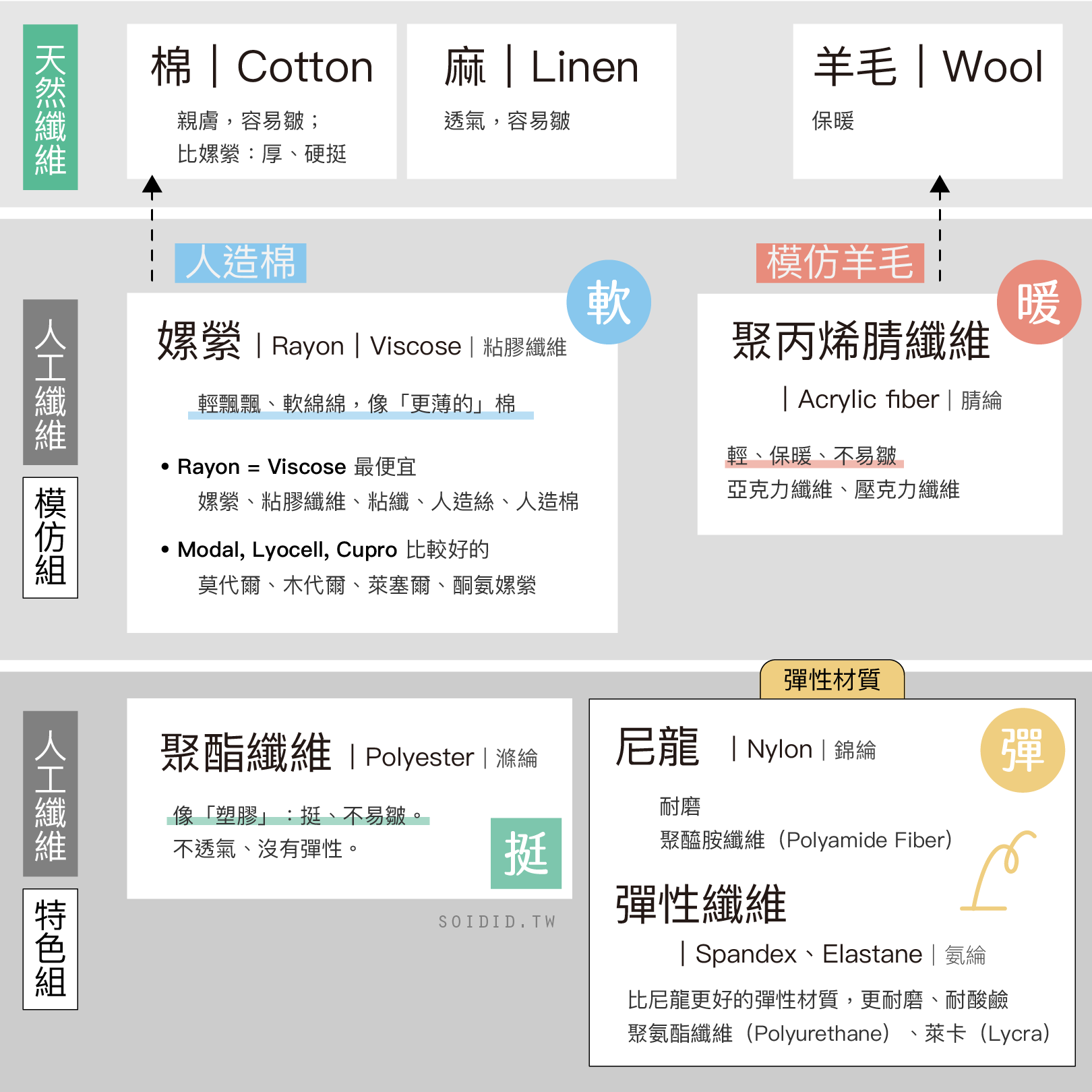 B512A15C-561A-444E-9E4A-2AC5DEA7C37E