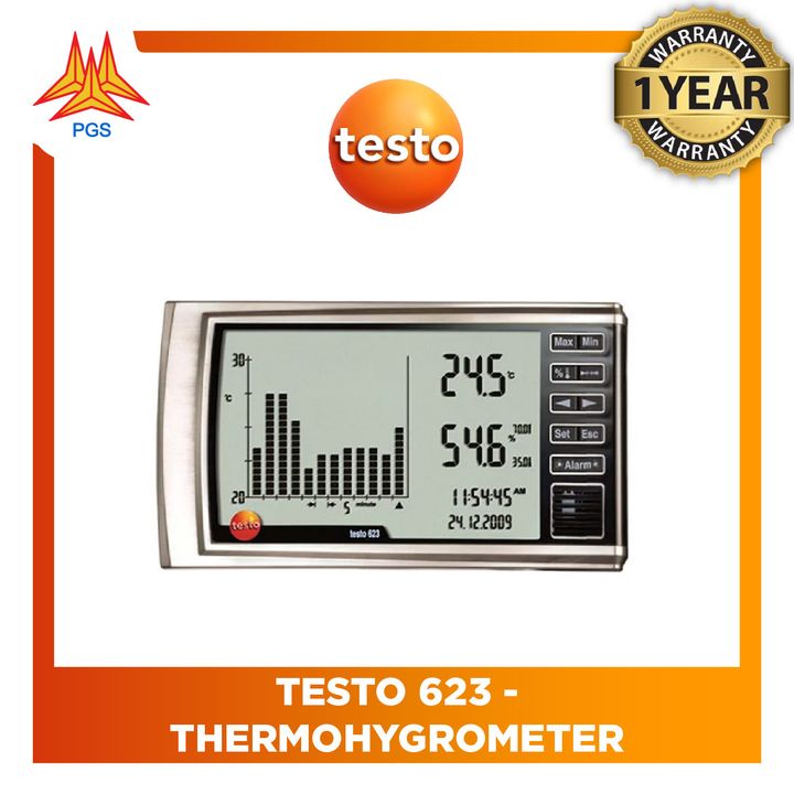 Testo-131