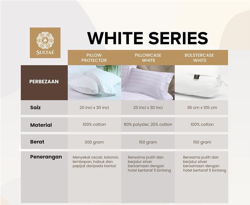 White Series Protector pillowcase bolstercase