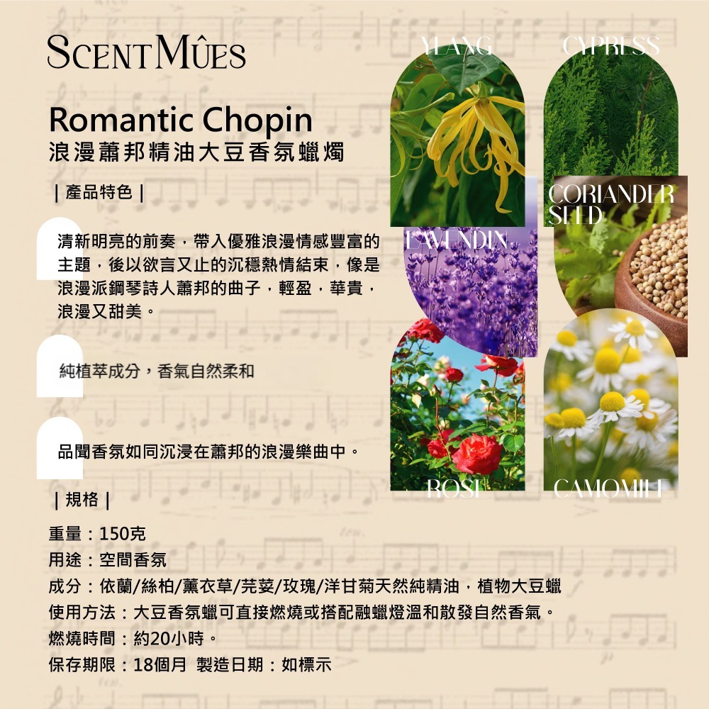 Chopin香氛蠟燭特色說明20290916