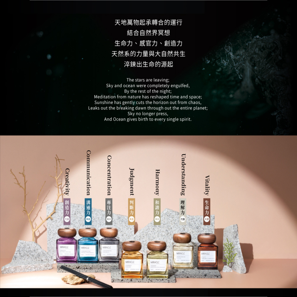 MIRACLE Diffuser_Candle_1