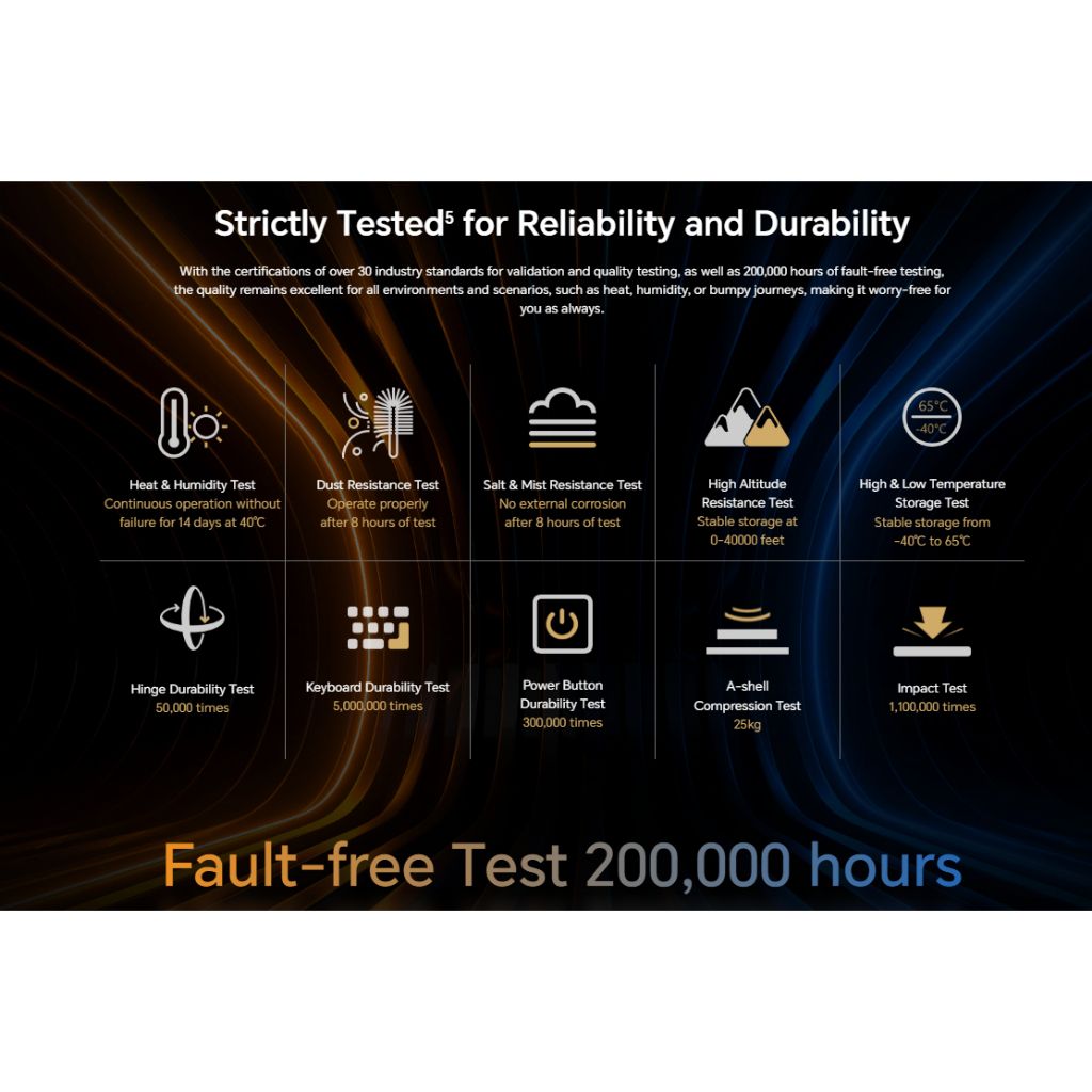 my-11134207-7rasl-m8fom5gmzb5g97