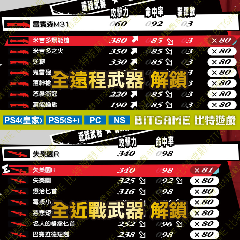 女神異聞錄 5-260618-05