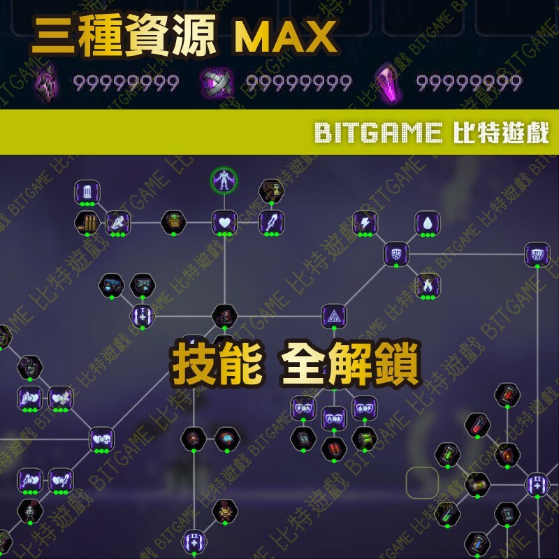 15d448e3a255a0db8835bfd1c4b8a2f4