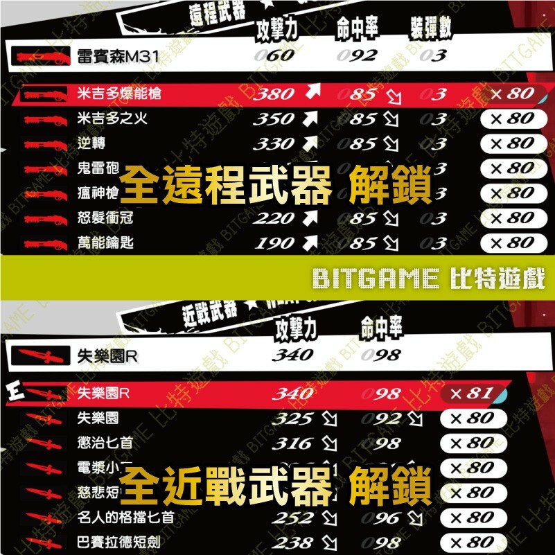 74342dd0e855f1df45fdd11fe37c2a6e