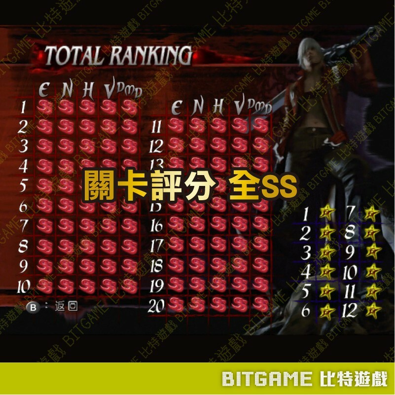 f6bf0cf1817dee5203f89c167d354a09