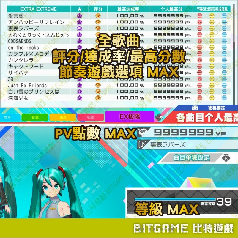 d96a3568ccd775a311e6d72293349fd4