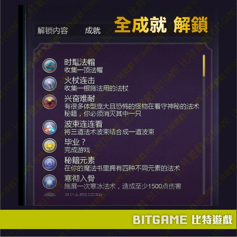 3162da0a23505ac582c8b96ae2f99c45